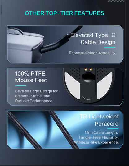 Sprylos thunderbolt Gaming Mouse