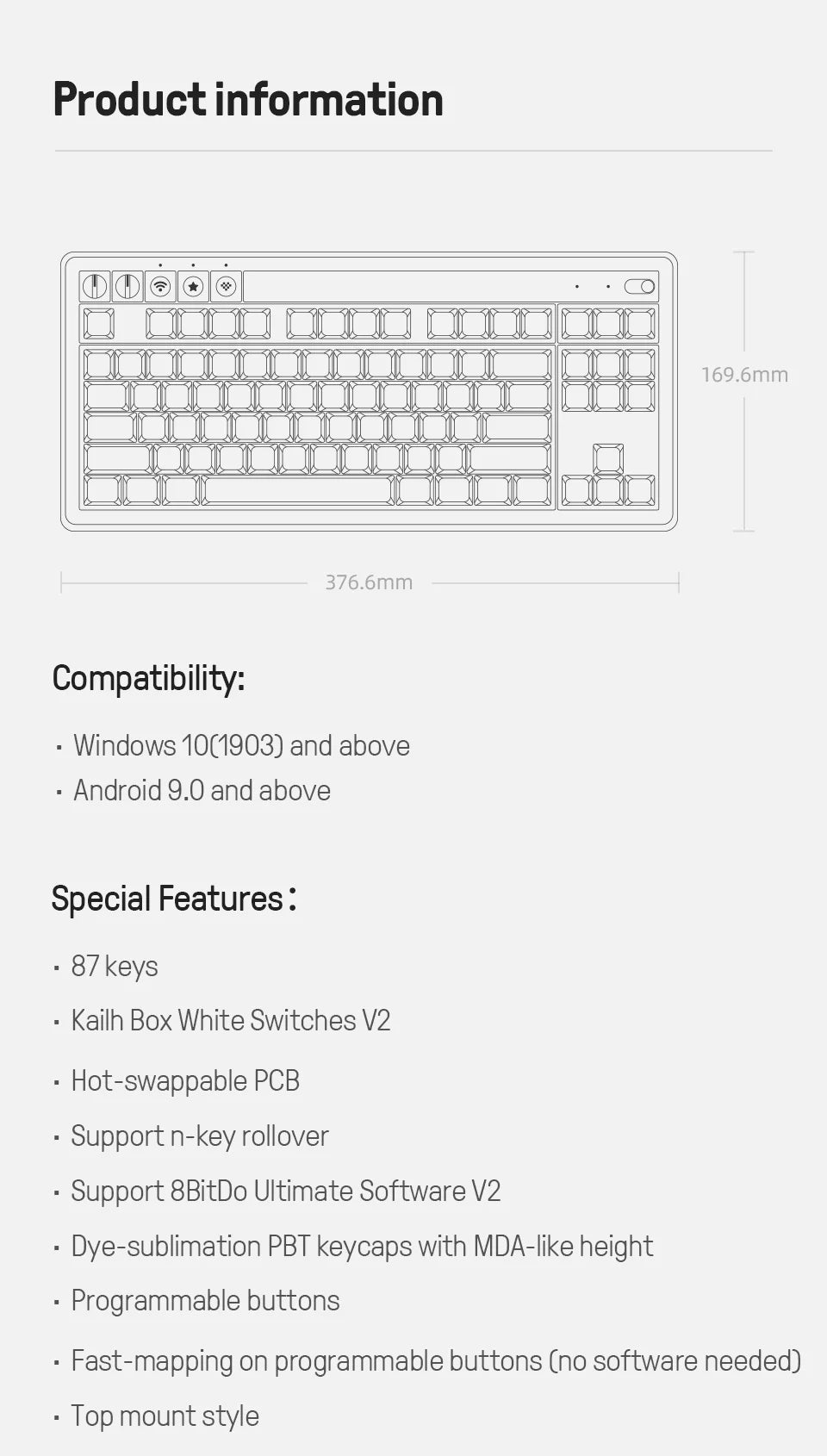 Sprylos Pulseboard