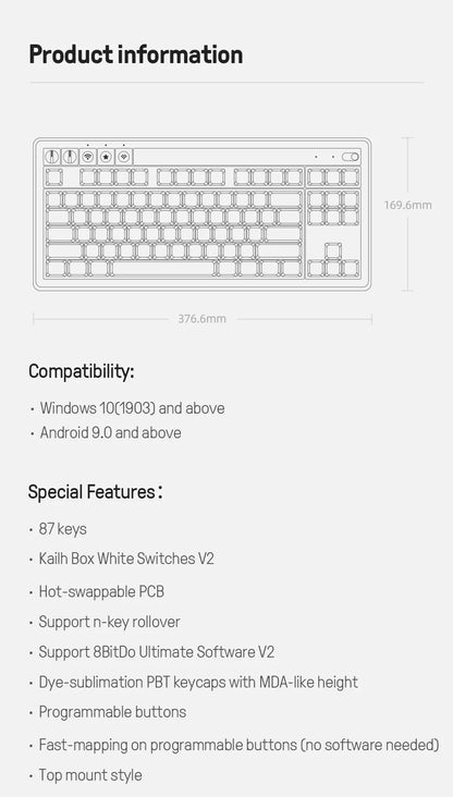 Sprylos Pulseboard