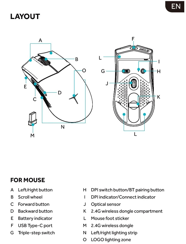 Sprylos thunderbolt Gaming Mouse