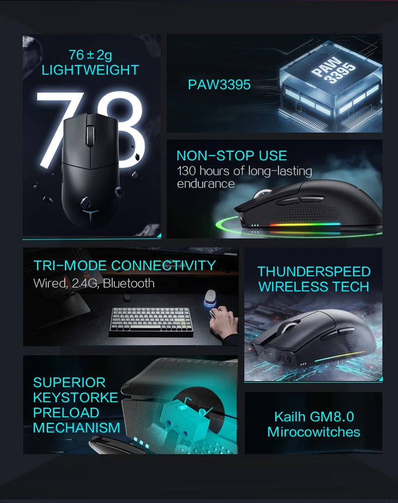 Sprylos thunderbolt Gaming Mouse