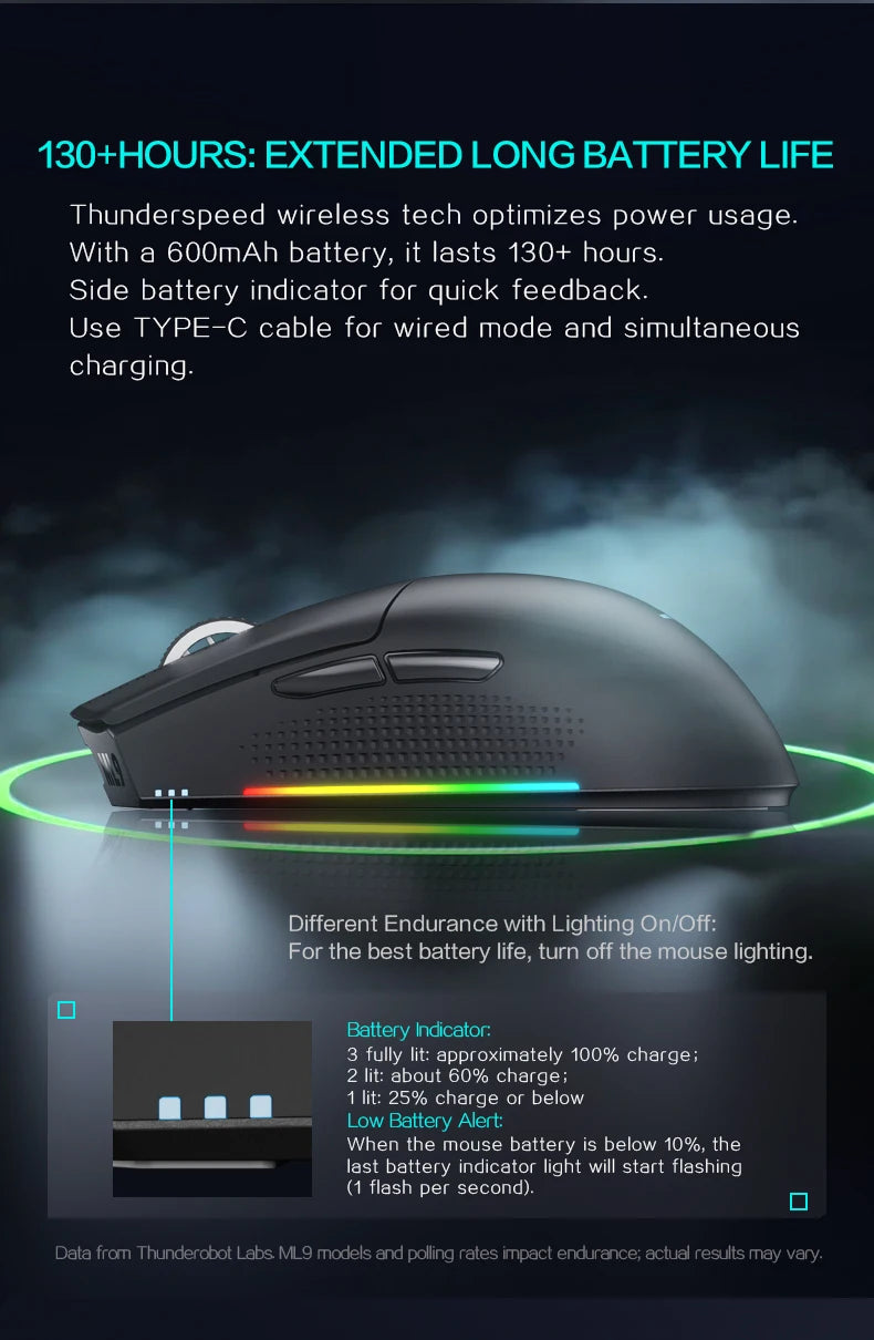 Sprylos thunderbolt Gaming Mouse