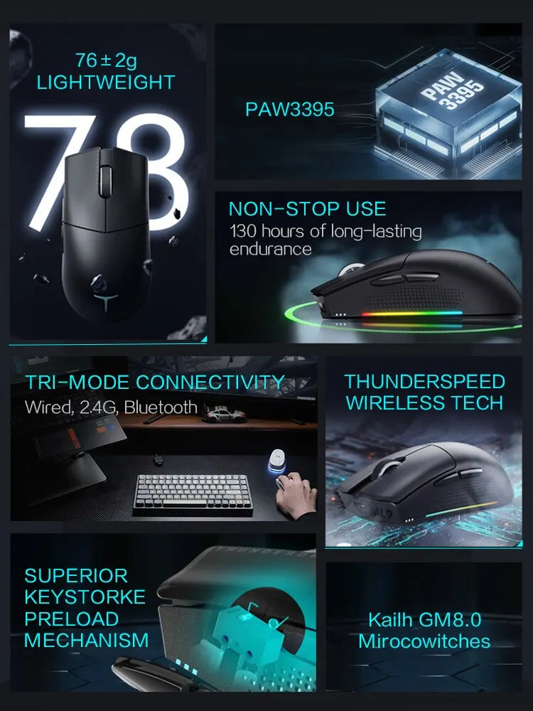 Sprylos thunderbolt Gaming Mouse